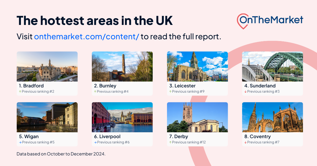 hotspots-uk-q424-landscape